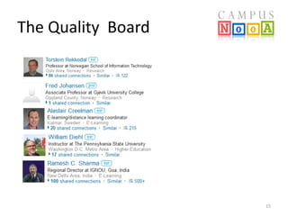 The Quality Board

15

 