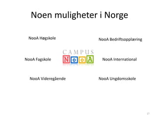 Noen muligheter i Norge
NooA Høgskole

NooA Fagskole

NooA Videregående

NooA Bedriftsopplæring

NooA International

NooA Ungdomsskole

17

 