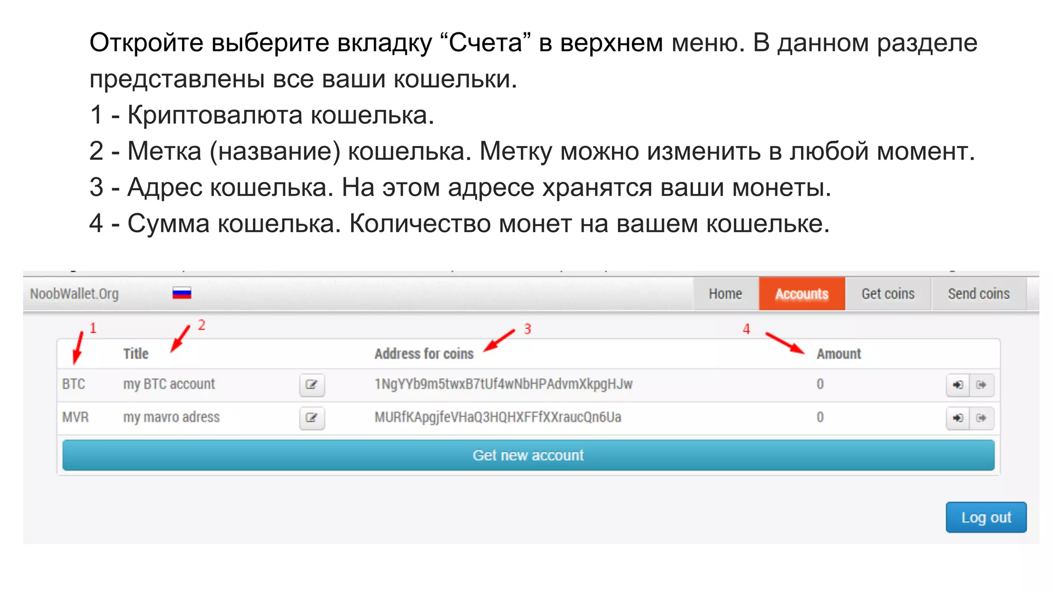 Откройте выберите вкладку “Счета” в верхнем меню. В данном разделе
представлены все ваши кошельки.
1 - Криптовалюта кошелька.
2 - Метка (название) кошелька. Метку можно изменить в любой момент.
3 - Адрес кошелька. На этом адресе хранятся ваши монеты.
4 - Сумма кошелька. Количество монет на вашем кошельке.
 