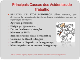 Principais Causas dos Acidentes de
                  Trabalho
 RESULTAM DE ATOS INSEGUROS (falhas humanas, que
    decorrem da execução das tarefas de forma contrária às normas de
    segurança). Exemplos:
-   Agir sem permissão;
-   Dirigir perigosamente;
-   Deixar de chamar a atenção;
-   Não usar os EPI´s;
-   Brincadeiras nos locais de trabalho;
-   Consumo de álcool e drogas;
-   Inutilizar os dispositivos de segurança;
-   Não cumprir com as normas de segurança.


    UFCD: Ambiente, Segurança, Higiene e Saúde- Acidentes de Trabalho-Formadora: Filipa Andrade
 