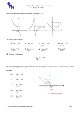 Ficha de Apoio ao Estudo da Matemática A – 11º ano
Tema: Noção de limite
Ficha Estruturada pela Professora Ana Paula Lopes Pág.1
1. Com base na representação gráfica das funções f, g e h:
1.1. Indique, caso existam:
a) )(lim xf
x 
b) )(lim xf
x 
c) )(lim
1
xf
x 
d) )(lim
1
xf
x 
e) )(lim
1
xf
x 
f) )(lim xg
x 
g) )(lim xg
x 
h) )(lim
0
xg
x
1.2. Comente a afirmação:
“ 4)(lim
3


xh
x
”.
2. Com base na representação gráfica de cada uma das seguintes funções, calcule, caso existam, os limites
indicados.
2.1. )(lim xf
x 
2.2. )(lim xf
x 
2.3. )(lim
1
xf
x 
2.4. )(lim
1
xf
x 
2.5. )(lim
2
xf
x 
 