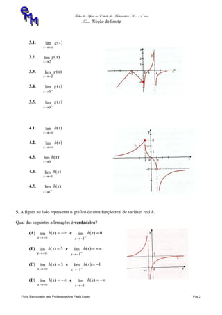 Ficha de Apoio ao Estudo da Matemática A – 11º ano
Tema: Noção de limite
Ficha Estruturada pela Professora Ana Paula Lopes Pág.2
3.1. )(lim xg
x 
3.2. )(lim
2
xg
x
3.3. )(lim
2
xg
x 
3.4. )(lim
0
xg
x 
3.5. )(lim
0
xg
x 
4.1. )(lim xh
x 
4.2. )(lim xh
x 
4.3. )(lim
0
xh
x
4.4. )(lim
1
xh
x 
4.5. )(lim
1
xh
x 
5. A figura ao lado representa o gráfico de uma função real de variável real h.
Qual das seguintes afirmações é verdadeira?
(A) 

)(lim xh
x
e 0)(lim
1


xh
x
(B) 3)(lim 

xh
x
e 

)(lim
1
xh
x
(C) 3)(lim 

xh
x
e 1)(lim
1


xh
x
(D) 

)(lim xh
x
e 

)(lim
1
xh
x
 