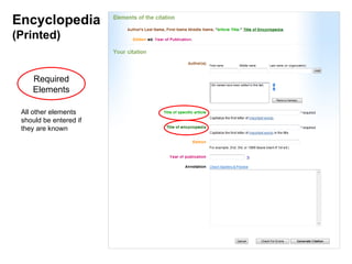 Encyclopedia (Printed) Required Elements All other elements should be entered if they are known 