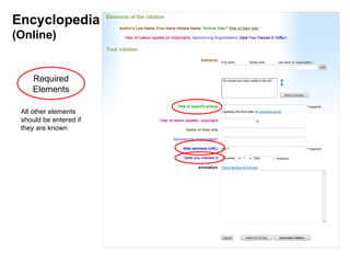 Encyclopedia (Online) Required Elements All other elements should be entered if they are known 