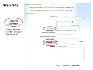 Web Site Required Elements All other elements should be entered if they are known 