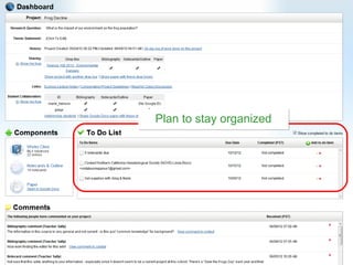 Plan to stay organized
 
