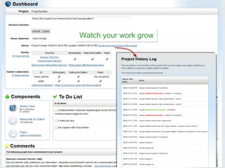 Watch your work grow
 