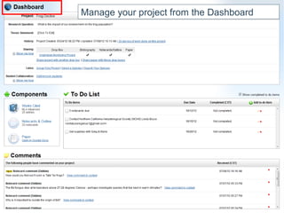 Manage your project from the Dashboard
 