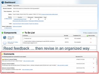 Read feedback … then revise in an organized way
 