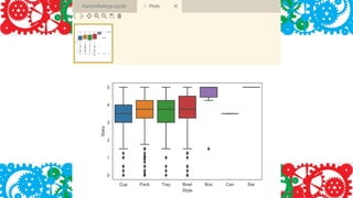 Noodling with Data in Jupyter Notebook