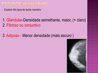 Existem três tipos de tecido mamário:


1. Glandular-Densidade semelhante, maior, (+ claro)
2. Fibroso ou conjuntivo

3. Adiposo - Menor densidade (mais escuro )
 