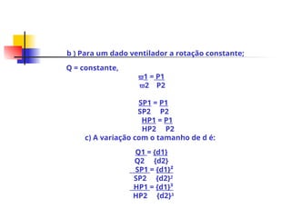 b ) Para um dado ventilador a rotação constante;
Q = constante,
1 = P1
2 P2
SP1 = P1
SP2 P2
HP1 = P1
HP2 P2
c) A variação com o tamanho de d é:
Q1 = {d1}
Q2 {d2}
SP1 = {d1}²
SP2 {d2}2
HP1 = {d1}³
HP2 {d2}3
 