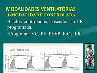 1-MODALIDADE CONTROLADA1-MODALIDADE CONTROLADA
•Ciclos controlados, baseados na FRCiclos controlados, baseados na FR
programada.programada.
•Programar VC, PF, PEEP, FiOProgramar VC, PF, PEEP, FiO22, FR, FR
 