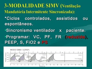 *Ciclos controlados, assistidos ou*Ciclos controlados, assistidos ou
espontâneos.espontâneos.
•Sincronismo ventilador x paciente.Sincronismo ventilador x paciente.
•Programar: VC, PF, FRProgramar: VC, PF, FR ((reduzidareduzida),),
PEEP,PEEP, S, FiO2 eS, FiO2 e PSPS
 