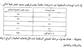 عدد المصاعد اللازمة لخدمة المبنى