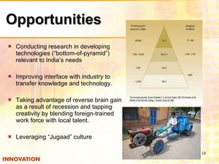 Opportunities Conducting research in developing technologies (“bottom-of-pyramid”) relevant to India’s needs Improving interface with industry to transfer knowledge and technology. Taking advantage of reverse brain gain as a result of recession and tapping creativity by blending foreign-trained work force with local talent. Leveraging “Jugaad” culture 