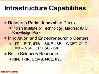 Infrastructure Capabilities Research Parks, Innovation Parks Indian Institute of Technology, Madras; ICICI Knowledge Park Innovation and Entrepreneurship Centers IITD – FIIT; IITB – SINE; ISB – WCED,CLIC; IIMB – NSRCEL; IISC - SID Basic Sciences Research NIN, TFIR, CCMB, NCL, IISc 