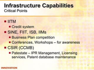 Infrastructure Capabilities  Critical Points IITM Credit system SINE, FIIT, ISB, IIMs Business Plan competition Conferences, Workshops – for awareness CSIR (CCMB) Patestate – IPR Management, Licensing services, Patent database maintenance 