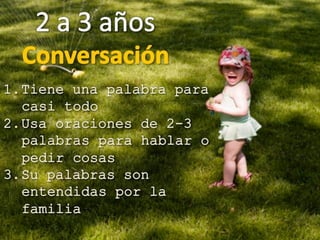 Los Niños no Olvidan. Parte 3