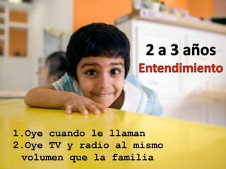 Los Niños no Olvidan. Parte 3