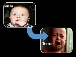 Los Niños no Olvidan. Parte 3