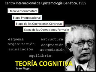 Los Niños no Olvidan. Parte 3