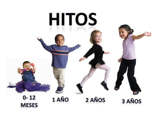 Los Niños no Olvidan. Parte 3