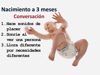 Los Niños no Olvidan. Parte 3