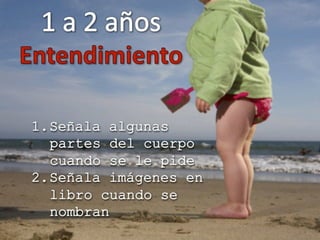 Los Niños no Olvidan. Parte 3