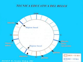 Los Niños no Olvidan. Parte 4