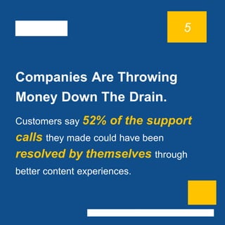 Companies Are Throwing
Money Down The Drain.
Customers say 52% of the support
calls they made could have been
resolved by themselves through
better content experiences.
5
 