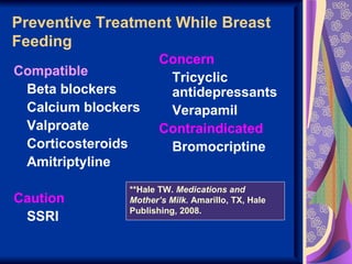Preventive Treatment While Breast
Feeding
                      Concern
Compatible             Tricyclic
 Beta blockers         antidepressants
 Calcium blockers      Verapamil
 Valproate            Contraindicated
 Corticosteroids       Bromocriptine
 Amitriptyline
               **Hale TW. Medications and
Caution        Mother’s Milk. Amarillo, TX, Hale
               Publishing, 2008.
 SSRI
 
