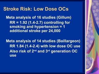 Stroke Risk: Low Dose OCs
Meta analysis of 16 studies (Gillum)
 RR = 1.92 (1.4-2.7) controlling for
 smoking and hypertension = 1
 additional stroke per 24,000

Meta analysis of 14 studies (Baillargeon)
 RR 1.84 (1.4-2.4) with low dose OC use
 Also risk of 2nd and 3rd generation OC
 use
 