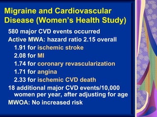 Migraine and Cardiovascular
Disease (Women’s Health Study)
580 major CVD events occurred
Active MWA: hazard ratio 2.15 overall
  1.91 for ischemic stroke
  2.08 for MI
  1.74 for coronary revascularization
  1.71 for angina
  2.33 for ischemic CVD death
18 additional major CVD events/10,000
  women per year, after adjusting for age
MWOA: No increased risk
 