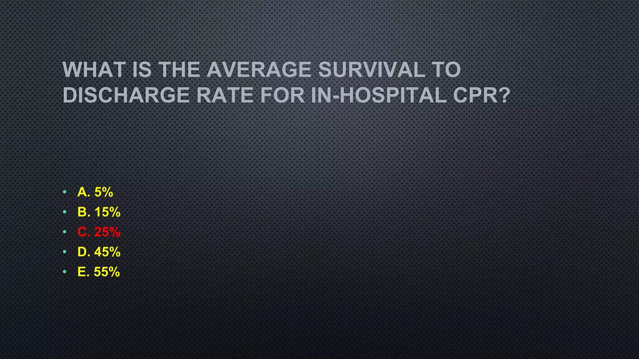 WHAT IS THE AVERAGE SURVIVAL TO
DISCHARGE RATE FOR IN-HOSPITAL CPR?
• A. 5%
• B. 15%
• C. 25%
• D. 45%
• E. 55%
 