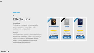30
NOONIC GUIDES
Effetto Esca
Definizione
Tendenza ad orientare la preferenza tra due
opzioni quando ne è presente una terza
assolutamente non appetibile.
Esempio
Introdurre la terza opzione di prezzo, a seconda di
dove si vuole orientare la scelta, o tra il prezzo più
basso o tra quello più alto. Anche se la scelta
sembra scontata, dipende tutto dal tipo di
prodotto e dal target obiettivo.
 