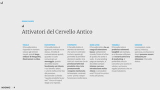 8
EGOCENTRICO
Il Cervello Antico è
egoista e centrato su se
stesso. A livello di
comunicazione quindi,
quando si vuole
comunicare un
messaggio, questo
dovrebbe essere
focalizzato sul cliente
e sui benefici attesi.
L'utente nelle prime fasi
del processo
decisionale si chiede:
“questo prodotto fa per
me?” Vince chi saprà
dargli una risposta.
CONTRASTO
Il Cervello Antico è
attratto da elementi
che sono in contrasto
tra loro: questo gli
permette di prendere
decisioni rapide. Una
tattica è mostrare che le
promesse fatte dal
prodotto che si sta
promuovendo
vengono mantenute.
Ad esempio, contrasti
come "prima e dopo"
funzionano molto bene.
TANGIBILE
Il Cervello Antico
preferisce elementi
tangibili: ad esempio,
se si dovesse utilizzare
un reward come leva
di marketing, è
preferibile che sia
concreto (uno sconto in
valuta o un buono
regalo) piuttosto che un
reward aleatorio.
INIZIO & FINE
Il Cervello Antico ha un
range di attenzione
basso: solitamente
ricorda l'inizio e la fine
di quello che sente e
vede. In una landing
page ad esempio, si
dovrebbe sempre
iniziare con una
introduzione molto
chiara e concludere
una CTA (call-to-action:
invito all’azione).
VISUALE
Il Cervello Antico
risponde in maniera
veloce agli stimoli
visuali, quindi largo
utilizzo di fotografie,
illustrazioni e video.
EMOZIONI
Le emozioni, come
paura, tristezza,
speranza, eccitazione e
shock possono essere
utilizzate per
stimolare il Cervello
Antico.
NOONIC GUIDES
Attivatori del Cervello Antico
 