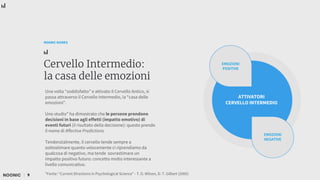 9
Una volta “soddisfatto” e attivato il Cervello Antico, si
passa attraverso il Cervello Intermedio, la “casa delle
emozioni”.
Uno studio* ha dimostrato che le persone prendono
decisioni in base agli effetti (impatto emotivo) di
eventi futuri (il risultato della decisione): questo prende
il nome di Affective Predictions.
Tendenzialmente, il cervello tende sempre a
sottostimare quanto velocemente ci riprendiamo da
qualcosa di negativo, ma tende sovrastimare un
impatto positivo futuro: concetto molto interessante a
livello comunicativo.
NOONIC GUIDES
Cervello Intermedio:
la casa delle emozioni
EMOZIONI
POSITIVE
EMOZIONI
NEGATIVE
ATTIVATORI
CERVELLO INTERMEDIO
*Fonte: “Current Directions in Psychological Science” - T. D. Wilson, D. T. Gilbert (2005)
 