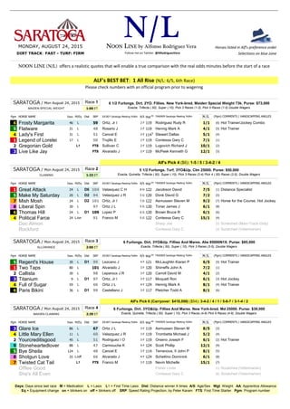 Horses listed in Alf's preference order
Selections on blue zone
Pgm HORSE NAME Days M/Eq Dist SRP JOCKEY Saratoga Meeting %Win A/S Wgt.AA
Nl/lL
6 Frosty Margarita 46 L 59 Ortiz, Jr I 2 F 119 Rodriguez Rudy R
P
l
1/1 .(6) Hot Trainer/Jockey Combo
5 Flatware 31 L 48 Rosario J 2 F 119 Hennig Mark A
D
o
4/1 .(5) Hot Trainer
4 Lady's First 31 L 51 Cancel E 2 F 114..
5
Stewart Dallas 5/1 .(4)
1 Legend of Lorelei 17 L 50 Trujillo E 2 F 119 Contessa Gary C
M
o
7/1 .(1)
2 Gregorian Gold L1 FTS Sullivan C 2 F 119 Lugovich Richard J 10/1 .(2)
3 Live Like Jay FTS Alvarado J 2 F 119 McPeek Kenneth G
G
a
12/1 .(3)
Pgm HORSE NAME Days M/Eq Dist SRP JOCKEY Saratoga Meeting %Win A/S Wgt.AA
Nl/lL
1 Great Attack 24 L D6 104 Velasquez C H 8 H 122 Jacobson David
M
o
7/5 .(1) Distance Specialist
5 Make My Saturday 20 L D2 94 Velazquez J R 5 G 120 Donk David G
D
o
7/2 .(5)
7 Mish Mosh 24 L D2 101 Ortiz, Jr I 7 G 122 Asmussen Steven M 9/2 .(7) Horse for the Course. Hot Jockey
8 Liberal Spin 30 L 97 Ortiz J L 5 G 120 Toner James J 6/1 .(8)
6 Thomas Hill 24 L D1 109 Lopez P 6 G 120 Brown Bruce R
P
l
6/1 .(6)
4 Political Farce 24 L/on 91 Franco M 5 G 122 Contessa Gary C 15/1 .(4)
Doc Almon Sharp Joe .(2) Scratched (Main-Track-Only)
Rockford Contessa Gary C
G
a
.(3) Scratched (Veterinarian)
Pgm HORSE NAME Days M/Eq Dist SRP JOCKEY Saratoga Meeting %Win A/S Wgt.AA
Nl/lL
5 Regent's House 30 L D1 99 Lezcano J 4 F 121 McLaughlin Kiaran P
D
o
6/5 .(5) Hot Trainer
1 Two Taps 80 L 101 Alvarado J 3 F 120 Shirreffs John A
M
o
7/2 .(1)
2 Callista 30 L 98 Leparoux J R 3 F 120 Carroll David M 4/1 .(2)
3 Titanium 9 L D1 97 Ortiz, Jr I 3 F 117 Moquett Ron
G
a
6/1 .(3) Hot Jockey
4 Full of Sugar 59 L 66 Ortiz J L 4 F 124 Hennig Mark A 8/1 .(4) Hot Trainer
6 Paris Bikini 36 L D1 99 Castellano J 3 F 117 Pletcher Todd A
P
l
8/1 .(6)
Pgm HORSE NAME Days M/Eq Dist SRP JOCKEY Saratoga Meeting %Win A/S Wgt.AA
Nl/lL
3 Glare Ice 86 L 67 Ortiz J L 3 F 119 Asmussen Steven M
G
a
8/5 .(3)
4 Little Mary Ellen 11 L 60 Velazquez J R 3 F 119 Trombetta Michael J 5/2 .(4)
2 Yourcreditisgood 45 L 51 Rodriguez I O 3 F 119 Orseno Joseph F 6/1 .(2) Hot Trainer
9 Stoneheartedlover 88 L 47 Carmouche K 4 F 124 Scott Phillip 12/1 .(9)
5 Bye Sheila 124 L 48 Cancel E 3 F 114 Terranova, II John P
D
o
8/1 .(5)
8 Shotgun Love 25 L/off 66 Alvarado J 4 F 124 Schettino Dominick 6/1 .(8)
7 Twisted Cat Tail L1 FTS Franco M 3 F 119 Nevin Michelle 15/1 .(7)
Offlee Good Fisher Linda
M
o
.(1) Scratched (Veterinarian)
She's All Even Contessa Gary C
P
l
.(6) Scratched (Veterinarian)
Eq = Equipment change on = blinkers on off = blinkers off SRP: Speed Rating Projection, by Peter Karam FTS: First Time Starter Pgm: Program number
CLAIMING
6 Furlongs. Dirt. 3YO&Up. Fillies And Mares. New York-bred. Md 25000. Purse: $39,000
.2:06 ET
Exacta, Quinella, Trifecta (.50), Super (.10), Pick 3 Races (2-4) Pick 4 (.50) Races (2-5), Double Wagers
Exacta, Trifecta (.50), Super (.10), Pick 3 Races (3-5), Double Wagers
Days: Days since last race M = Medication L = Lasix L1 = First Time Lasix Dist: Distance winner X times A/S: Age/Sex Wgt: Weight AA: Apprentice Allowance
.2:39 ETMAIDEN CLAIMING
(Pgm) COMMENTS / HANDICAPPING ANGLES
(Pgm) COMMENTS / HANDICAPPING ANGLES
(Pgm) COMMENTS / HANDICAPPING ANGLES
(Pgm) COMMENTS / HANDICAPPING ANGLES
Exacta, Quinella, Trifecta (.50), Super (.10), Pick 3 Races (4-6) Pick 6 Races (4-9), Double Wagers
TRAINER Saratoga Meeting %Win
Alf's Pick 4 ($6): 1-5 / 5 / 3-4-2 / 4
Follow me on Twitter: @ARodriguezVera
SARATOGA / Mon August 24, 2015
ALLOWANCE
Race 2
TRAINER Saratoga Meeting %Win
6 Furlongs. Dirt. 3YO&Up. Fillies And Mares. Alw 85000N1X. Purse: $85,000SARATOGA / Mon August 24, 2015
DIRT TRACK: FAST - TURF: FIRM
Race 4
MAIDEN SPECIAL WEIGHT
SARATOGA / Mon August 24, 2015 Race 1 6 1/2 Furlongs. Dirt. 2YO. Fillies. New York-bred. Maiden Special Weight 73k. Purse: $73,000
Please check numbers with an official program prior to wagering
Exacta, Trifecta (.50), Super (.10), Pick 3 Races (1-3), Pick 5 Races (1-5) Double Wagers
.1:33 ET
Race 3
TRAINER Saratoga Meeting %Win
TRAINER Saratoga Meeting %Win
N1/1LNOON LINE by Alfonso Rodriguez Vera
ALF's BEST BET: 1 All Rise (N/L: 6/5, 6th Race)
.1:00 ET
NOON LINE (N/L) offers a realistic quotes that will enable a true comparison with the real odds minutes before the start of a race
5 1/2 Furlongs. Turf. 3YO&Up. Clm 25000. Purse: $50,000SARATOGA / Mon August 24, 2015
MONDAY, AUGUST 24, 2015
Alf's Pick 6 (Carryover: $418,098) ($54): 3-4-2 / 4 / 1 / 5-8-7 / 3-1-4 / 2
 