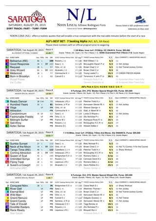 Horses listed in Alf's preference order
Selections on blue zone
Pgm HORSE NAME Days M/Eq Dist SRP JOCKEY Saratoga Meeting %Win A/S Wgt.AA
Nl/lL
1 Belisarius (IRE) 86 L 109 Rosario J 14 4 C 120 Mott William I 16
M
o
5/2 .(1)
3 Good Response 34 L D1 102 Saez L 14 4 G 124 McLaughlin Kiaran P 32
G
a
5/2 .(3) Hot Jockey
5 Request 28 L 97 Ortiz, Jr I 26 4 C 120 Brown Chad C 27
D
o
3/1 .(5) Hot Trainer/Jockey Combo
8 Grey Wizard 83 L D1 101 Alvarado J 13 3 C 118 Brown Chad C 27 9/2 .(8)
7 Meteoroid 28 L 77 Carmouche K 11 4 G 120 Young Leslie F 0 15/1 .(7) CHEEK PIECES AGAIN
6 Born in Brooklyn 7 L 68 Cancel E 9 4 G 119..
5
Terranova, II John P 20
P
l
30/1 .(6)
Royal Posse Rodriguez Rudy R 19 .(2) Scratched (Main-Track-Only)
Ice Cutter Clement Christophe 28 .(4) Scratched (Main-Track-Only)
Pgm HORSE NAME Days M/Eq Dist SRP JOCKEY Saratoga Meeting %Win A/S Wgt.AA
Nl/lL
9 Ready Dancer 28 L/on 78 Velazquez J R 21 2 C 119 Pletcher Todd A 21 5/2 .(9)
2 Hundred Years 35 L 81 Santana, Jr R 40 2 C 119 Asmussen Steven M 13 4/1 .(2) Hot Jockey
8 Virga L1 FTS Ortiz, Jr I 26 2 C 119 Weaver George 10 6/1 .(8)
6 Attraction FTS Carmouche K 11 2 C 119 Stall, Jr Albert M 14
P
l
6/1 .(6)
1 Condominium 35 L1 52 Saez L 14 2 C 119 Lukas D Wayne 4
M
o
8/1 .(1) Hot Jockey
3 Fashionable Freddy L1 FTS Ortiz J L 14 2 C 119 Zito Nicholas P 0
G
a
8/1 .(3)
4 Midnight Surfer L1 FTS Franco M 4 2 C 119 Rodriguez Rudy R 19 10/1 .(4)
7 Sail Ahoy FTS Rosario J 14 2 C 119 McGaughey III C R 19 12/1 .(7)
5 Aztec Sense FTS Stevens G L 2 C 119 Stewart Dallas 8
D
o
15/1 .(5)
Pgm HORSE NAME Days M/Eq Dist SRP JOCKEY Saratoga Meeting %Win A/S Wgt.AA
Nl/lL
5 Sumba Sunset 27 L 110 Saez L 14 4 F 120 Matz Michael R 0
P
l
5/2 .(5)
6 Neck of the Moon 19 L D1 104 Ortiz, Jr I 26 5 M 124 Brown Chad C 27 4/1 .(6) Hot T/J Combo. H for the Course
3 Tango Time (IRE) 49 L 113 Castellano J J 17 4 F 120 Pletcher Todd A 21 4/1 .(3) Sharp Workout
4 Coming Attraction 28 L D1 100 Velazquez J R 21 3 F 119 McGaughey III C R 19
D
o
6/1 .(4)
1 Queen of Scat 43 L 100 Bridgmohan S X 10 3 F 119 Romans Dale L 0
M
o
6/1e .(1)
8 Unbridled Sonya 20 L 97 Rosario J 14 3 F 118 Cannizzo David A 4 12/1 .(8)
1A Flying Tipat 20 L 96 Leparoux J R 5 3 F 115 Romans Dale L 0 6/1e .(1A)
2 Susie's a Cowgirl 111 L 86 Alvarado J 13 4 F 124 Davis Robbie G 0
G
a
15/1 .(2)
Achnaha (IRE) Weaver George 10 .(7) Scratched (Veterinarian)
Pgm HORSE NAME Days M/Eq Dist SRP JOCKEY Saratoga Meeting %Win A/S Wgt.AA
Nl/lL
2 Conquest Nitro 28 L 76 Bridgmohan S X 10 2 C 119 Casse Mark E 6 3/1 .(2) Sharp Workout
5 River Dell L1 FTS Saez L 14 2 C 119 Albertrani Thomas 7
D
o
4/1 .(5) Hot Jockey
9 Eternal Bird L1 FTS Ortiz, Jr I 26 2 C 119 Brown Chad C 27 6/1 .(9) Hot Trainer/Jockey Combo
8 Wild Man L1 FTS Ortiz J L 14 2 C 119 Asmussen Steven M 13 6/1 .(8)
4 Grand Nenuco L1 FTS Cancel E 9 2 C 114..
5
Delgado Gustavo 13 8/1 .(4) Hot Trainer
7 Grand Candy L1 FTS Santana, Jr R 40 2 C 119 Asmussen Steven M 13 8/1 .(7) Hot Jockey
10 Tale of S'avall FTS Velasquez C H 7 2 C 119 Tagg Barclay 36 10/1 .(10)
3 Doolittle Raiders L1 FTS Rosario J 14 2 C 119 Zito Nicholas P 0
G
a
10/1 .(3)
6 Race Ready L1 FTS Leparoux J R 5 2 C 119 Moquett Ron 6
P
l
15/1 .(6)
Star Gazer Rodriguez Rudy R 19
M
o
.(1) Scratched (Steward)
NOON LINE (N/L) offers a realistic quotes that will enable a true comparison with the real odds minutes before the start of a race
NOON LINE by Alfonso Rodriguez Vera
ALF's BEST BET: 7 Seeking Alpha (N/L: 8/5, 5th Race)
.11:45 ET
SATURDAY, AUGUST 29, 2015
Please check numbers with an official program prior to wagering
TRAINER Saratoga Meeting %Win
Exacta, Trifecta (.50), Super (.10), Pick 3 Races (1-3), $250k Guaranteed Pick 5 Races (1-5) Double Wagers
Follow me on Twitter: @ARodriguezVera
SARATOGA / Sat August 29, 2015
DIRT TRACK: FAST - TURF: FIRM
N1/1L
Race 1
ALLOWANCE OPTIONAL CLAIMING
Alf's Pick 4 ($24): 9-2-8-6 / 5-6-3 / 2-5 / 7
SARATOGA / Sat August 29, 2015
1 3/8 Miles. Inner turf. 3YO&Up. OC 25k/N1X. Purse: $95,000
Exacta, Trifecta (.50), Super (.10), Pick 3 Races (3-5), Double Wagers
Race 2 6 Furlongs. Dirt. 2YO. Maiden Special Weight 93k. Purse: $93,000
Exacta, Quinella, Trifecta (.50), Super (.10), Pick 3 Races (2-4) Pick 4 (.50) Races (2-5), Double Wagers
ALLOWANCE
TRAINER Saratoga Meeting %Win
SARATOGA / Sat August 29, 2015
SARATOGA / Sat August 29, 2015 1 1/16 Miles. Inner turf. 3YO&Up. Fillies And Mares. Alw 95000N1X. Purse: $95,000
MAIDEN SPECIAL WEIGHT .12:18 ET
6 Furlongs. Dirt. 2YO. Maiden Special Weight 93k. Purse: $93,000
TRAINER Saratoga Meeting %Win
Race 4
TRAINER Saratoga Meeting %Win
MAIDEN SPECIAL WEIGHT Exacta, Quinella, Trifecta (.50), Super (.10), Pick 3 Races (4-6), Double Wagers
Race 3
.12:51 ET
(Pgm) COMMENTS / HANDICAPPING ANGLES
(Pgm) COMMENTS / HANDICAPPING ANGLES
(Pgm) COMMENTS / HANDICAPPING ANGLES
(Pgm) COMMENTS / HANDICAPPING ANGLES
.1:25 ET
 