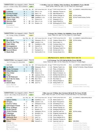 # HORSE NAME Days M/Eq Dist SRP JOCKEY Saratoga Meeting %Win A/S Wgt
.AA
Nl/lL (#) COMMENTS / HANDICAPPING ANGLES
1 Luckno...