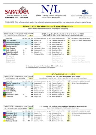 Horses listed in Alf's preference order
Selections on blue zone
# HORSE NAME Days M/Eq Dist SRP JOCKEY Saratoga Meeting %Win A/S Wgt
.AA
Nl/lL (#) COMMENTS / HANDICAPPING ANGLES
6 Too Discreet FTS Rosario J 3% 2 C 119 Clement Christophe 20%
P
l
5/2 (6) Hot T/J Combo. Sharp Workout
10 Leaveematthegate L1 FTS Ortiz, Jr I 12% 2 C 119 Gyarmati Leah 25% 4/1
8 Brooklyn Speights L1 FTS Cruz A 0% 2 G 119 Ward Wesley A 7% 5/1
1 Heated Verdict FTS Saez L 19% 2 C 119 Weaver George 22%
M
o
5/1
4 Sax Change L1 FTS Hernandez R M 8% 2 C 119 Contessa Gary C 8% 8/1
9 Call the Lord 14 54 Velazquez J R 41% 2 C 119 Donk David G 0% 12/1
2 Fakeittilumakeit 22 30 Cancel E 4% 2 G 114 Brown Bruce R 0% 20/1
3 There Goes Ben 38 L 5 Rodriguez I O 0% 2 C 119 Rodriguez Rudy R 0%
G
a
20/1
My Man Al O'Brien Leo 0% Scratched (Veterinarian)
Croke Park Maker Michael J 0% Scratched (Veterinarian)
Guaranteed Cash Russell J 0% Scratched (Also Eligible)
Willie's Mojo Pletcher Todd A 35% Scratched (Main-Track-Only) 10
# HORSE NAME Days M/Eq Dist SRP JOCKEY Saratoga Meeting %Win A/S Wgt
.AA
Nl/lL (#) COMMENTS / HANDICAPPING ANGLES
3 Rachel's Valentina L1 FTS Velazquez J R 41% 2 F 119 Pletcher Todd A 35%
G
a
8/5 (3) Hot Trainer/Jockey Combo
1 Big World 31 L 50 Cintron A 0% 2 F 119 Dutrow Anthony W 0%
M
o
9/2
2 Nickname L1 FTS Leparoux J R 0% 2 F 119 Asmussen S M 12% 9/2
4 Wicked Fun FTS Ortiz, Jr I 12% 2 F 119 Gyarmati Leah 25% 8/1
8 Tale for Ruby FTS Velasquez C H 4% 2 F 119 Tagg Barclay 100% 8/1
5 Renown FTS Carmouche K 14% 2 F 119 Arnold, II George R 0%
D
o
10/1
6 Awesome Dame 31 L 58 Rosario J 3% 2 F 119 Albertrani Thomas 0%
P
l
10/1
7 Transact L1 FTS Ortiz J L 22% 2 F 119 Nevin Michelle 0% 15/1
# HORSE NAME Days M/Eq Dist SRP JOCKEY Saratoga Meeting %Win A/S Wgt
.AA
Nl/lL (#) COMMENTS / HANDICAPPING ANGLES
3 Free as a Bird 85 L D5 116 Rosario J 3% 6 M 121 Wilkes Ian R 0%
G
a
7/5 (3) HfortheC/DistSp/SharpWorkout
1 Jewel of a Cat 21 L D3 119 Velazquez J R 41% 5 M 117 Perkins, Jr Ben W 0%
M
o
2/1 (1) Hot Jockey
5 Thieves Guild 45 L D1 109 Lezcano J 19% 4 F 117 Toner James J 0%
D
o
6/1
2 Old Harbor 24 L 80 Arroyo A S 0% 4 F 121 Cash Russell J 0% 6/1
4 Runway Ready 113 L D1 104 Leparoux J R 0% 5 M 117 Contessa Gary C 8% 10/1
NOON LINE by Alfonso Rodriguez Vera
ALF's BEST BETS: 5 Be a Hero (5th Race), 2 Space Oddity (7th Race)
.1:00 ET
SUNDAY, AUGUST 2, 2015
Please check numbers with an official program prior to wagering
Exacta, Trifecta (.50), Super (.10), Pick 3 Races (1-3), Pick 5 (Races 1-5) Double Wagers
TRAINER Saratoga Meeting %Win
Dirt. 5 1/2 Furlongs. 2YO. NY-bred. Md Sp Wt 73k
Race 2SARATOGA / Sun August 2, 2015
N1/1L
5 1/2 Furlongs. Dirt. 2YO. New York-bred. Md Sp Wt 73k. Purse: $73,000
Follow me on Twitter: @ARodriguezVera
SARATOGA / Sun August 2, 2015 Race 1
DIRT TRACK: FAST - TURF: FIRM
NOON LINE (N/L) offers a realistic quotes that will enable a true comparison with the real odds minutes before the start of a race
Eq = Equipment change on = blinkers on off = blinkers off
SARATOGA / Sun August 2, 2015
TRAINER Saratoga Meeting %Win
TRAINER Saratoga Meeting %Win
Turf. 5 1/2 Furlongs. 4YO&Up. F&m. THE CARESS
Dirt. 6 Furlongs. 2YO. Fillies. Md Sp Wt 83k
Alf's Pick 4 ($24): 3-1 / 3-1 / 1-5-4 / 5
.1:33 ET
.2:06 ET
M = Medication L = Lasix L1 = First Time Lasix FTS = First Time Starter
Exacta, Quinella, Trifecta (.50), Super (.10), Pick 3 Races (2-4) Pick 4 (.50) Races (2-5), Double Wagers
6 Furlongs. Dirt. 2YO. Fillies. Md Sp Wt 83k. Purse $83,000
Race 3 5 1/2 Furlongs. Turf. 4YO&Up. Fillies And Mares. THE CARESS. Purse: $100,000
Exacta, Trifecta (.50), Super (.10), Pick 3 Races (3-5), Double Wagers
 