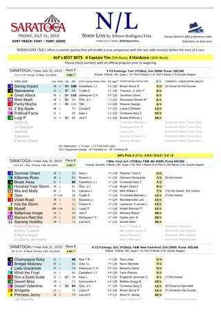 Horses listed in Alf's preference order
Selections on blue zone
# HORSE NAME Days M/Eq Dist SRP JOCKEY Saratoga Meeting %Win A/S Wgt
.AA
Nl/lL COMMENTS / HANDICAPPING ANGLES
3 Strong Impact 29 L D4 108 Castellano J J 9 G 120 Brown Bruce R
G
a
5/2 (3) Horse for the Course
6 Slamarama 13 L D1 98 Trujillo E 5 H 120 Toscano, Jr John T
P
l
4/1
4 Great Attack 50 L D5 110 Velasquez C H 8 H 120 Jacobson David 6/1
10 Mish Mosh 48 L D2 99 Ortiz, Jr I 7 G 122 Asmussen Steven M 6/1
1 Partly Mocha 29 L D2 103 TBA 6 G 120 Weaver George
M
o
6/1
11 Z Big Apple 48 L 79 Cancel E 5 H 115 Lukas D Wayne 12/1
8 Political Farce 21 L 88 Saez L 5 G 122 Contessa Gary C 15/1
5 Luigi P 12 L D2 88 Jara F 10 G 120 Bizelia Anthony J
D
o
20/1
Isthmus Trombetta Michael J Scratched (Main-Track-Only)
Va Banque Rodriguez Rudy R Scratched (Main-Track-Only)
Gentrify Lewis Lisa L Scratched (Main-Track-Only)
Ganador Barrera, III Oscar S Scratched (Main-Track-Only)
Francis Freud Metivier Richard Scratched (Main-Track-Only)
3 Summer Chant 28 L 83 Saez L 3 F 118 Pletcher Todd A
G
a
5/2
9 Killarney Rose 28 L 85 Rosario J 4 F 124 Clement Christophe 7/2 (9) Hot trainer
6 Break Away 51 L 89 Castellano J J 3 F 118 Contessa Gary C
P
l
7/2
5 Hundred Year Storm 44 L 81 Ortiz, Jr I 3 F 118 Brown Chad C
D
o
9/2
13 Mia and Molly 64 L 85 Lezcano J 3 F 118 Mott William I 7/1 (13) Hot trainer. Hot combo
7 Opie 37 L/on 56 Trujillo E 3 F 118 Trombetta Michael J 12/1 (7) Hot trainer
1 Violet Road 78 L 73 Alvarado J 4 F 124 Becdelamotte Lars
M
o
15/1
2 Into the Storm 24 L 41 Cintron A 3 F 118 Lawrence, II James L. 15/1
12 Myself 286 L/on 62 Lopez P 3 F 118 Walsh Brendan P 15/1
8 Ballerinas Image 15 L 49 Jara F 5 M 124 Barbara Robert 20/1
10 Mama's Red Hat 15 L 58 Rodriguez I O 4 F 124 Quiles John N 20/1
11 Starship Hostility 49 L 71 Cancel E 3 F 113 Iwinski Allen 30/1
Pound Sterling Bush Thomas M Scratched (Steward)
Antrim Colleen McLaughlin Kiaran P Scratched (Also-Eligible)
Kitten's Angel Maker Michael J Scratched (Also-Eligible)
La Dama de Hierro Shevy Michael J Scratched (Also-Eligible)
6 Champagne Ruby 13 L 90 Rice T B 4 F 120 Rice Linda
P
l
5/2
3 Bridget Moloney 42 L 80 Ortiz J L 4 F 120 Nevin Michelle
G
a
7/2
2 Lady Gracenote 37 L 78 Velasquez C H 8 M 122 Balsamo Diane 5/1
9 What the Frost 22 L 86 Castellano J J 5 M 120 Farro Patricia 5/1
1 Run a Dubb Dubb 22 L D1 78 Saez L 5 M 122 Englehart Jeremiah C
M
o
5/1 (1) Hot trainer
5 Desert Bliss 29 L 75 Carmouche K 6 M 120 Matties Gregg M
D
o
10/1
8 Desert Valentine 76 L D2 94 Ortiz, Jr I 4 F 120 Contessa Gary C 12/1 (8) Distance Specialist
7 Bridgetta 22 L 75 Lopez P 6 M 120 Brown Bruce R 12/1 (7) Horse for the Course
4 Princess Jenny 16 L 79 Cancel E 7 M 115 Bond H. James 20/1
Jet Majesty Ward Wesley A Scratched (Veterinarian)
SARATOGA / Friday July 31, 2015
Turf. 5 1/2 Furlongs. 3YO&Up. Clm 25000
Race 2 1 Mile. Inner turf. 3YO&Up. F&M. Md 40000. Purse $45,000
FRIDAY, JULY 31, 2015
Please check numbers with an official program prior to wagering
Eq = Equipment change on = blinkers on off = blinkers off
TRAINER Saratoga Meeting %Win
Race 1
DIRT TRACK: FAST - TURF: GOOD
M = Medication L = Lasix L1 = First Time Lasix
Exacta, Trifecta (.50), Super (.10), Pick 3 Races (1-3), Pick 5 Races (1-5) Double Wagers
.1:33 ET
Dirt. 6 1/2 f. 3YO&Up. NY-bred. F&M. Clm 25000
Race 3
N1/1L
5 1/2 Furlongs. Turf. 3YO&Up. Clm 25000. Purse: $50,000
Follow me on Twitter: @ARodriguezVera
NOON LINE by Alfonso Rodriguez Vera
ALF's BEST BETS: 6 Captain Tim (5th Race), 4 Hardcore (10th Race)
.1:00 ET
NOON LINE (N/L) offers a realistic quotes that will enable a true comparison with the real odds minutes before the start of a race
SARATOGA / Friday July 31, 2015
Exacta, Quinella, Trifecta (.50), Super (.10), Pick 3 Races (2-4) Pick 4 (.50) Races (2-5), Double Wagers
SARATOGA / Friday July 31, 2015
Inner turf. 1 Mile. 3YO&Up. F&M. Md 40000
6 1/2 Furlongs. Dirt. 3YO&Up. F&M. New-York-bred. Clm 25000. Purse: $50,000
Exacta, Trifecta (.50), Super (.10), Pick 3 Races (3-5), Double Wagers.2:06 ET
Alf's Pick 4 ($18): 3-9-6 / 6-3-2 / 3-2 / 6
 