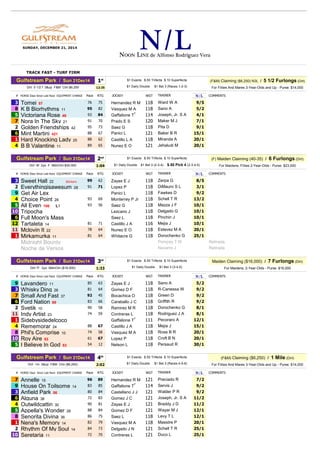 NOON LINE de Alfonso Rodríguez Vera
1st
(F&M) Claiming ($6,250) N3L / 5 1/2 Furlongs (Dirt)
12:35 For Fillies And Mares 3-Year-Olds and Up - Purse: $14,000
# HORSE Days Since Last Race EQUIPMENT CHANGE Pace RTG JOCKEY WGT Nl/lL COMMENTS
3 Tomei 57 76 75 Hernandez R M 118 Ward W A 9/5
8 K B Biorhythms 11 95 82 Vasquez M A 118 Sano A 5/2
5 Victoriana Rose 46 93 84 Gaffalione T7
114 Joseph, Jr. S A 4/1
7 Nora In The Sky 21 91 70 Prado E S 120 Maker M J 7/1
2 Golden Friendships 42 95 73 Saez G 118 Pita D 9/1
6 Mint Martini 421 88 67 Panici L 121 Baker B R 15/1
1 Hard Knocking Lady 25 88 62 Castillo L A 118 Miranda A 20/1
4 B B Valantine 11 89 65 Nunez E O 121 Jehaludi M 20/1
2nd
(F) Maiden Claiming (40-35) / 6 Furlongs (Dirt)
1:04 For Maidens, Fillies 2-Year-Olds - Purse: $23,000
# HORSE Days Since Last Race EQUIPMENT CHANGE Pace RTG JOCKEY WGT Nl/lL COMMENTS
3 Sweet Hall 22 Blinkers 99 62 Zayas E J 118 Zerpa G 8/5
2 Everythingisawesum 28 91 71 Lopez P 118 DiMauro S L 3/1
9 Get Air Lex Panici L 118 Fawkes D 9/2
4 Choice Point 28 93 69 Monterrey P Jr 118 Schell T R 13/2
5 All Even 106 L1 93 56 Saez G 118 Mazza J F 10/1
10 Tripocha Lezcano J 118 Delgado G 10/1
6 Full Moon's Mass Saez L 118 Pinchin J 10/1
12 Tartaleta 14 81 71 Castillo J A 116 Mejia J 10/1
11 Mclovin It 22 78 64 Nunez E O 118 Estevez M A 20/1
1 Mirkamurka 11 81 64 Whitacre G 118 Dorochenko G 25/1
Midnight Bounty Pompay T M Retirada
Noche de Versos Navarro J Retirada
3rd
Maiden Claiming ($16,000) / 7 Furlongs (Dirt)
1:33 For Maidens, 2-Year-Olds - Purse: $16,000
# HORSE Days Since Last Race EQUIPMENT CHANGE Pace RTG JOCKEY WGT Nl/lL COMMENTS
9 Lavandero 11 85 63 Zayas E J 118 Sano A 5/2
3 Whisky Ding 28 81 64 Gomez D F 118 R-Canessa W 9/2
7 Small And Fast 37 92 45 Bocachica O 118 Green D 9/2
6 Ford Nation 69 83 66 Caraballo J C 118 Griffith R 9/2
2 Svetik 10 90 58 Ramirez M R 118 Dorochenko G 8/1
11 Indy Artist 23 74 59 Contreras L 118 Rodriguez J A 8/1
1 Sidebysidedelcoco Gaffalione T7
111 Pecoraro A 12/1
4 Rememorar 24 88 67 Castillo J A 118 Mejia J 15/1
8 Phil's Comprise 10 74 58 Vasquez M A 118 Rose B R 20/1
10 Roy Aire 53 61 67 Lopez P 118 Croft B N 20/1
5 I Believe In God 53 54 12 Nelson L 118 Persaud R 30/1
4th
(F&M) Claiming ($6,250) / 1 Mile (Dirt)
2:02 For Fillies And Mares 3-Year-Olds and Up - Purse: $14,000
# HORSE Days Since Last Race EQUIPMENT CHANGE Pace RTG JOCKEY WGT Nl/lL COMMENTS
7 Annelle 15 96 89 Hernandez R M 121 Preciado R 7/2
9 House On Toilsome 14 83 85 Gaffalione T7
114 Servis J 9/2
3 Anfield Park 56 80 84 Castellano J J 121 Walder P R 9/2
6 Alguna 38 72 83 Gomez J C 121 Joseph, Jr. S A 11/2
4 Outwildcattin 30 90 81 Zayas E J 121 Braddy J D 11/2
5 Appella's Wonder 28 88 84 Gomez D F 121 Wayar M J 12/1
8 Senorita Divina 36 86 75 Saez L 118 Levy T L 12/1
1 Nena's Memory 14 82 79 Vasquez M A 118 Maestre P 20/1
2 Rhythm Of My Soul 14 84 73 Delgado J N 121 Schell T R 25/1
10 Seretaria 11 72 70 Contreras L 121 Duco L 25/1
TRACK FAST - TURF FIRM
$1 Daily Double $1 Bet 3 (Races 4-5-6)
$1 Exacta $.50 Trifecta $.10 SuperfectaGulfstream Park / Sun 21Dec14
Aquí comienza la
Dirt 6f 2yo F MdnClm $40,000
TRAINER
Gulfstream Park / Sun 21Dec14
TRAINER
Dirt 7f 2yo MdnClm ($16,000)
$1 Exacta $.50 Trifecta $.10 Superfecta
$1 Daily Double $1 Bet 3 (2-3-4) $.50 Pick 4 (2-3-4-5)
$1 Exacta $.50 Trifecta $.10 Superfecta
Gulfstream Park / Sun 21Dec14
Dirt 5 1/2 f 3&up F&M Clm $6,250
Dirt 1m 3&up F&M Clm ($6,250)
$1 Daily Double $1 Bet 3 (Races 1-2-3)
$1 Daily Double $1 Bet 3 (3-4-5)
TRAINER
Gulfstream Park / Sun 21Dec14
SUNDAY, DECEMBER 21, 2014
Perdedores, que no hayan figurado del 2º al 5º lugar en su última actuación (no podían ser inscritos el fin de semana del 25-26Ene14)
TRAINER
Carrera señalada en la programación como exclusiva para tresañeros. Modificada a última hora a 3 y 4 años
N1/1L
$1 Exacta $.50 Trifecta $.10 Superfecta
 
