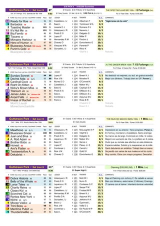 8th
THE SPECTACULAR BID 100k / 6 Furlongs (Dirt)
4:03 For 3-Year-Olds - Purse: $100,000
# HORSE Days Since Last Race EQUIP...