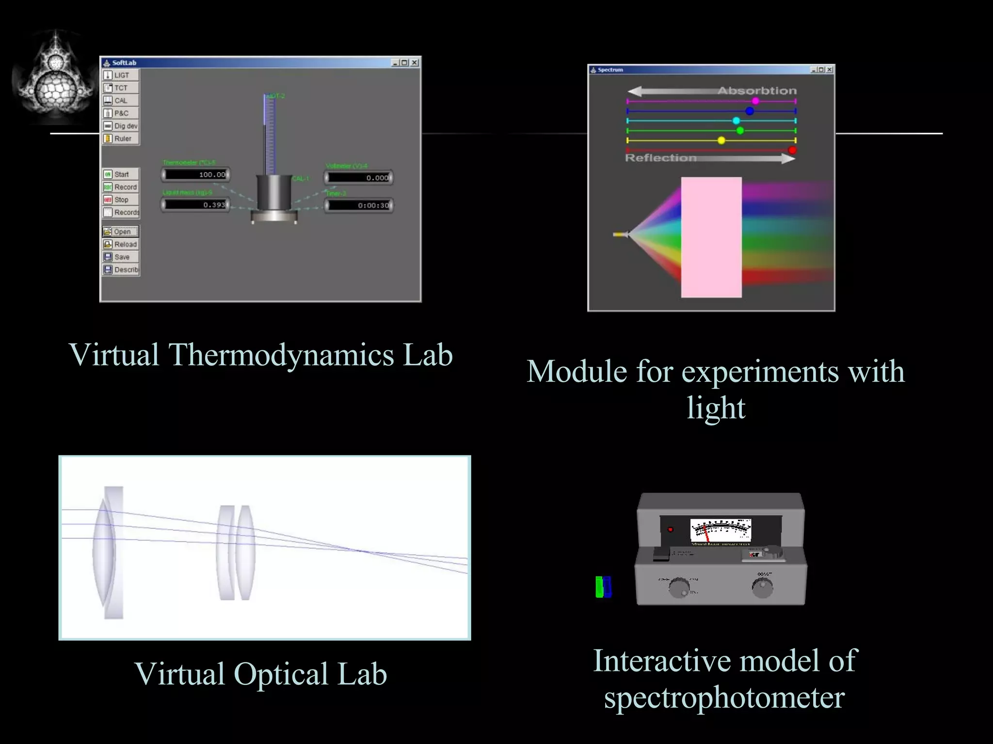 Virtual Thermodynamics Lab Module for experiments with light Interactive model of spectrophotometer Virtual Optical Lab 