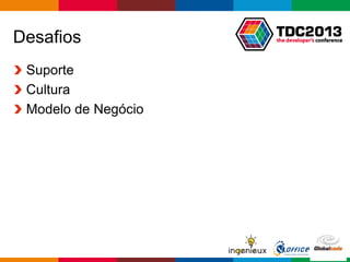 Globalcode – Open4education
Desafios
Suporte
Cultura
Modelo de Negócio
 