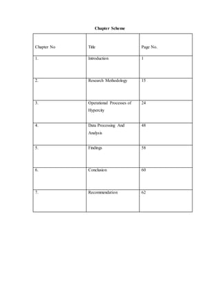 Chapter Scheme
Chapter No Title Page No.
1. Introduction 1
2. Research Methodology 15
3. Operational Processes of
Hypercity
24
4. Data Processing And
Analysis
48
5. Findings 58
6. Conclusion 60
7. Recommendation 62
 