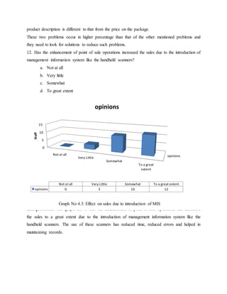 product description is different to that from the price on the package.
These two problems occur in higher percentage than that of the other mentioned problems and
they need to look for solutions to reduce such problems.
12. Has the enhancement of point of sale operations increased the sales due to the introduction of
management information system like the handheld scanners?
a. Not at all
b. Very little
c. Somewhat
d. To great extent
Interpretation: The graph shows that the enhancement of point of sale operations has increased
the sales to a great extent due to the introduction of management information system like the
handheld scanners. The use of these scanners has reduced time, reduced errors and helped in
maintaining records.
opinions
0
5
10
15
Not at all
Very Little
Somewhat
To a great
extent
Staff
Not at all Very Little Somewhat To a great extent
opinions 0 3 10 12
opinions
Graph No 4.3: Effect on sales due to introduction of MIS
 