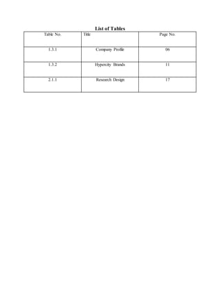 List of Tables
Table No. Title Page No.
1.3.1 Company Profile 06
1.3.2 Hypercity Brands 11
2.1.1 Research Design 17
 